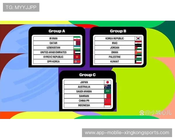世界杯此组可能让排名反复横跳