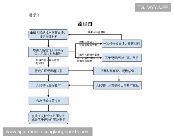 俱乐部高层大换血,管理层路线全面重塑